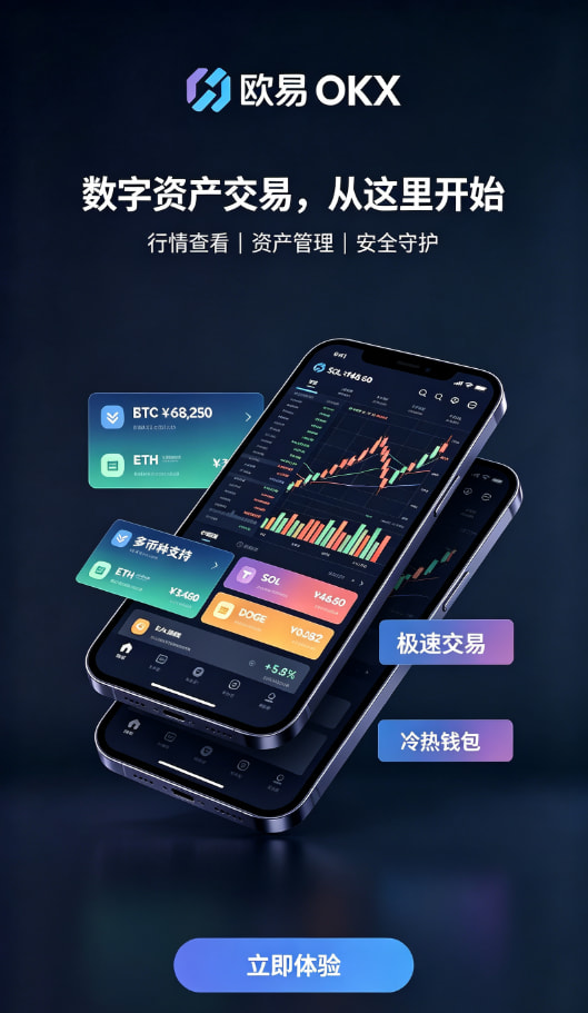 欧交易所app官网交易下单流程演示